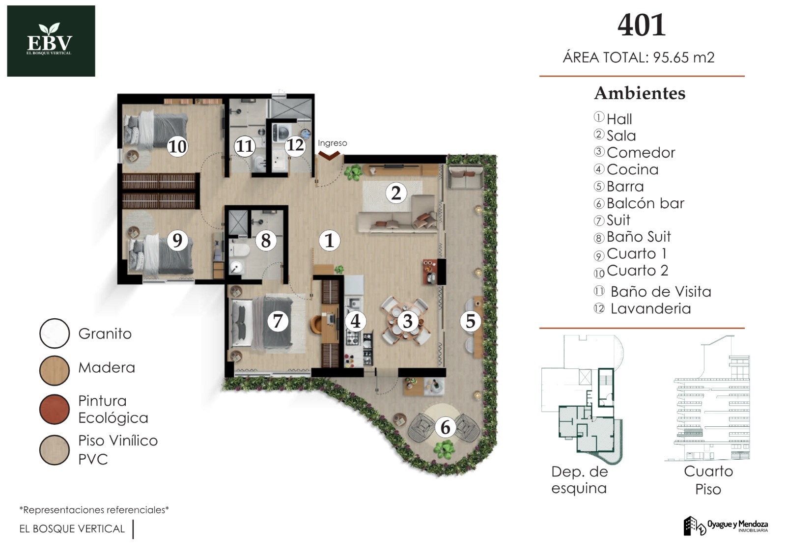 Plano tipología